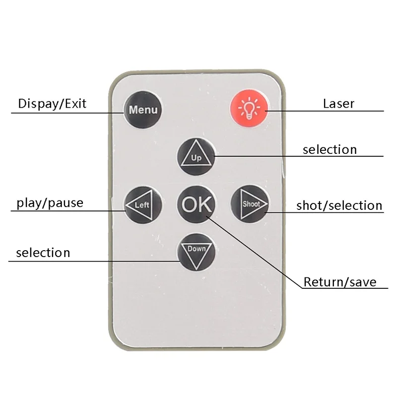 

SuntekCam Remote Control HC300 HC350 HC550 HC700 Hunting Camera Trail Camera Remote Control Accessories