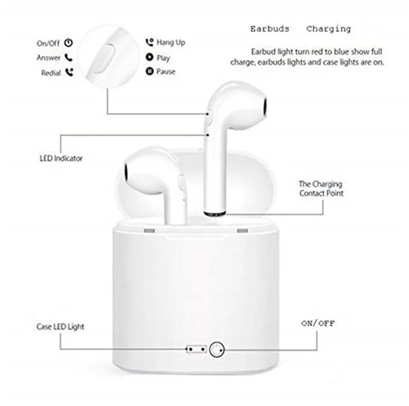 Заводская распродажа I7s Tws Bluetooth Беспроводные наушники спортивные гарнитуры с