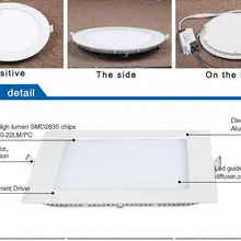 5 шт./партия, DHL,, круглая/квадратная ультратонкая светодиодная панель 15 Вт, 195 мм, панельная лампа, алюминиевая оболочка, AC85V-265V