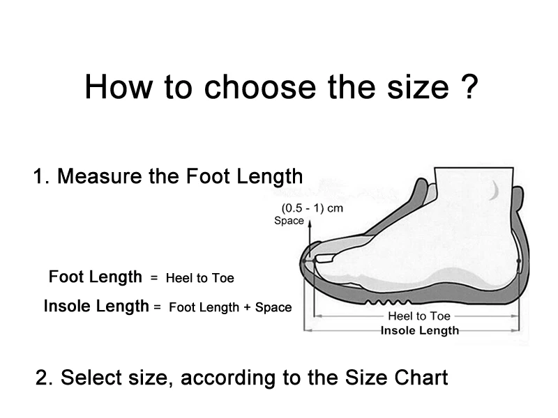 sss  How to choose the size