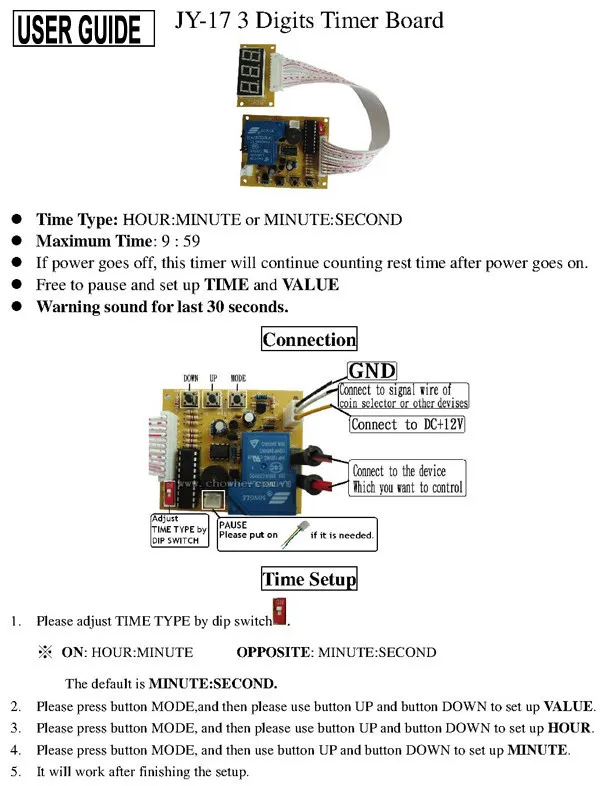 00 2manual