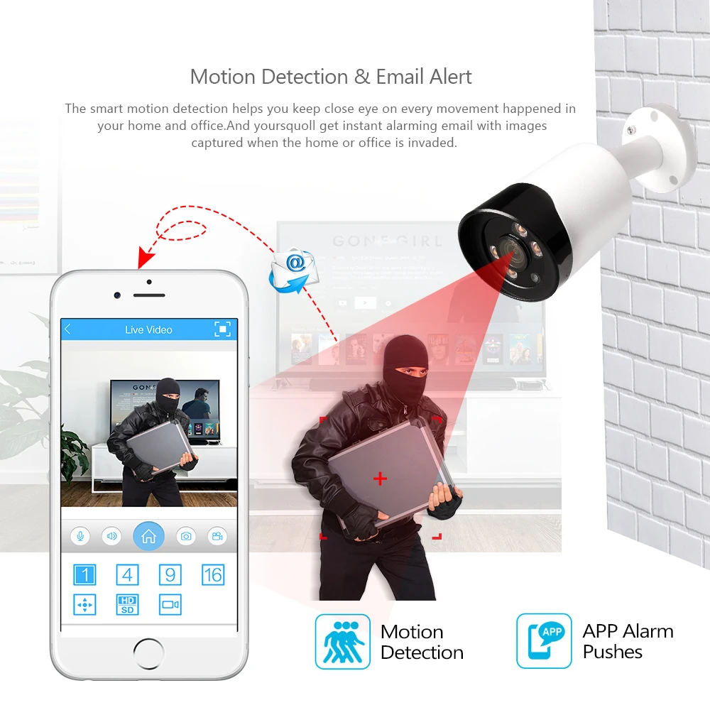 LOOSAFE HD Беспроводной IP Security Камера Indoor Smart Wi Fi ИК Ночное видение Главная