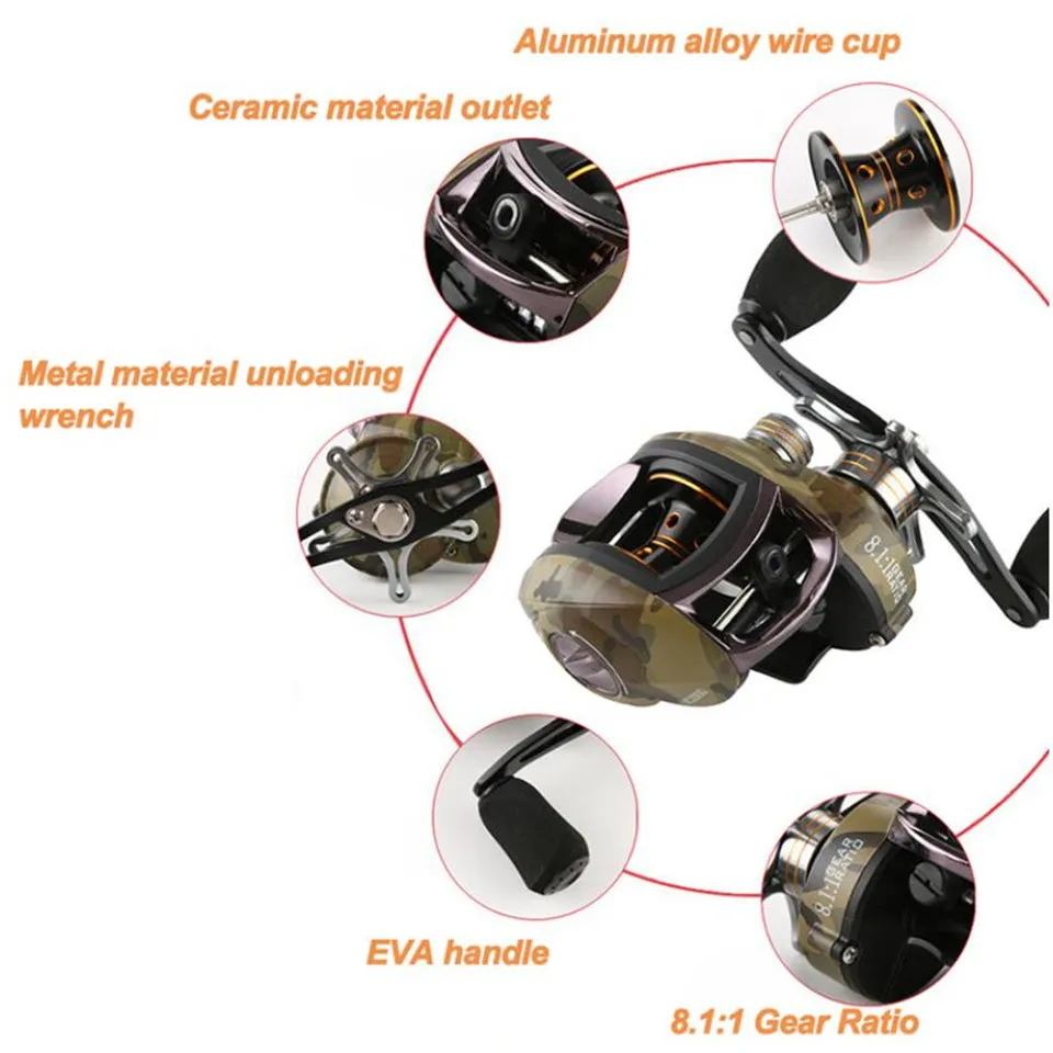 12+ 1BB катушка для рыбалки катушка металлическая проволочная чашка литья 8,1: 1 высокоскоростная 8 кг/17,6lb супер сильная Магнитная сила сопротивления