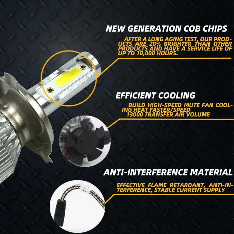 Светодиод Turbo H4 лампы H7 H3 H8 H9 H11 9005HB3 9006HB4 COB Чип Светодиодная лампа 8000LM 6000 К