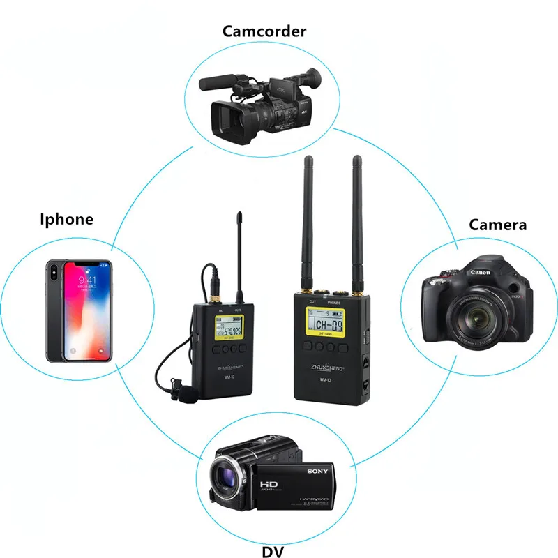 ZHUOSHENG WM 9 Запись интервью микрофон Беспроводная система Lavalier для dslr Canon Nikon Sony