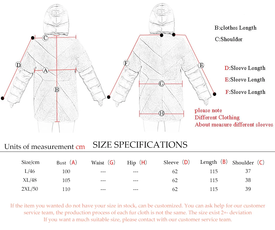 17717
