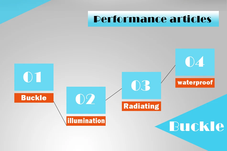 L02W H7 LED BULBS (3)