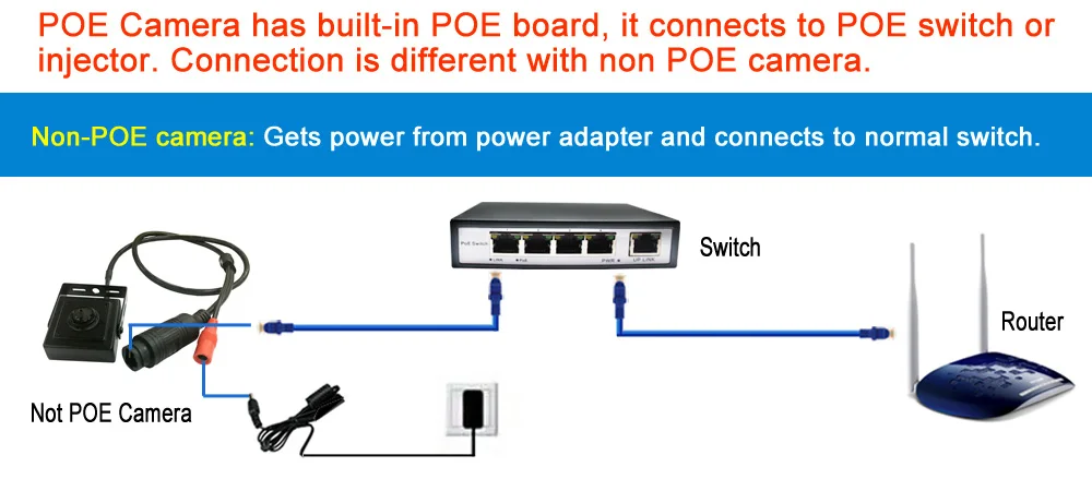 Мини ip-камера Starlight SONY сенсор H.264 plug and play 40*40 мм Размер 1080P 3,7 мм объектив с пинхолом Full HD сетевая мини ip-камера