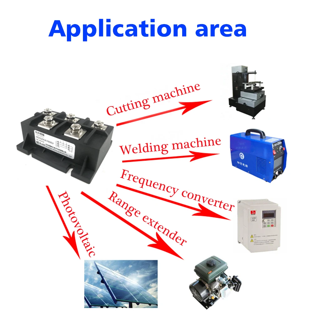 MDQ серии однофазный мост модули MDQ200A 200A Amp 1600V 1-фазный модуль диодного выпрямителя радиатор Медь база