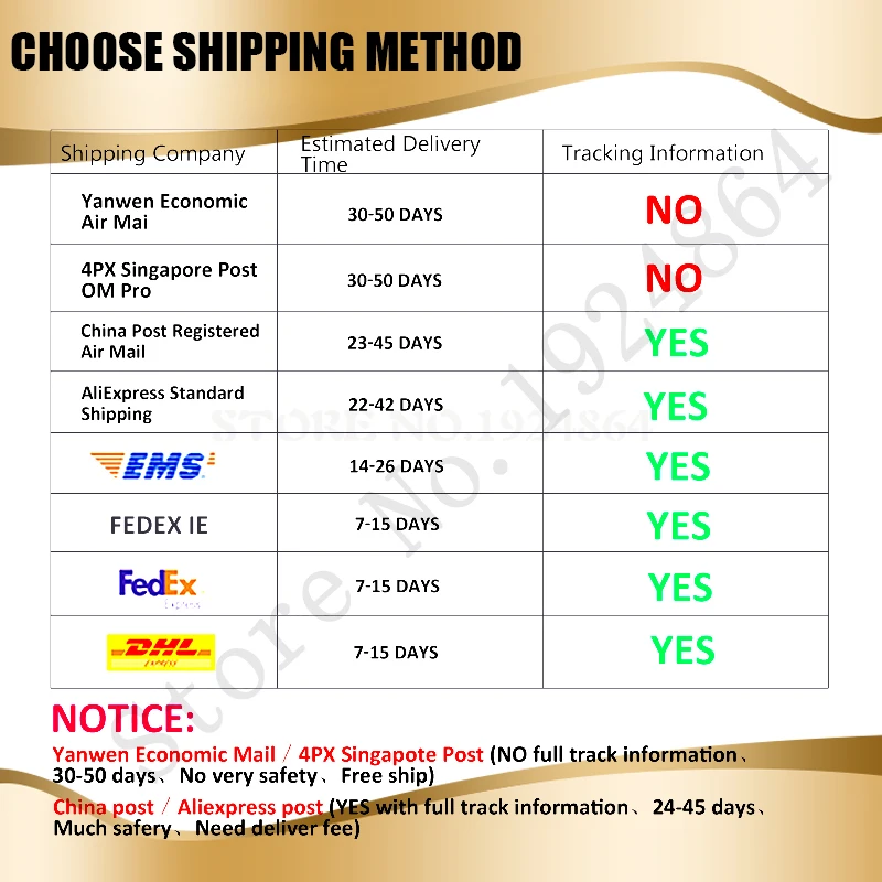 10 шт. IRFB4110PBF-220 IRFB4110 FB4110 MOSFET IC