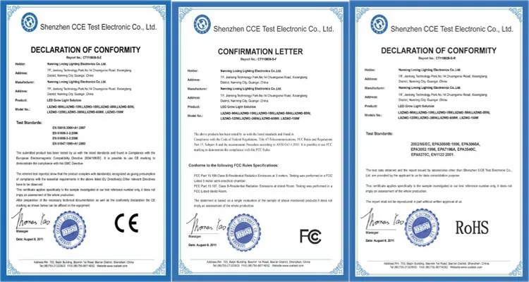 LED Grow light certificates