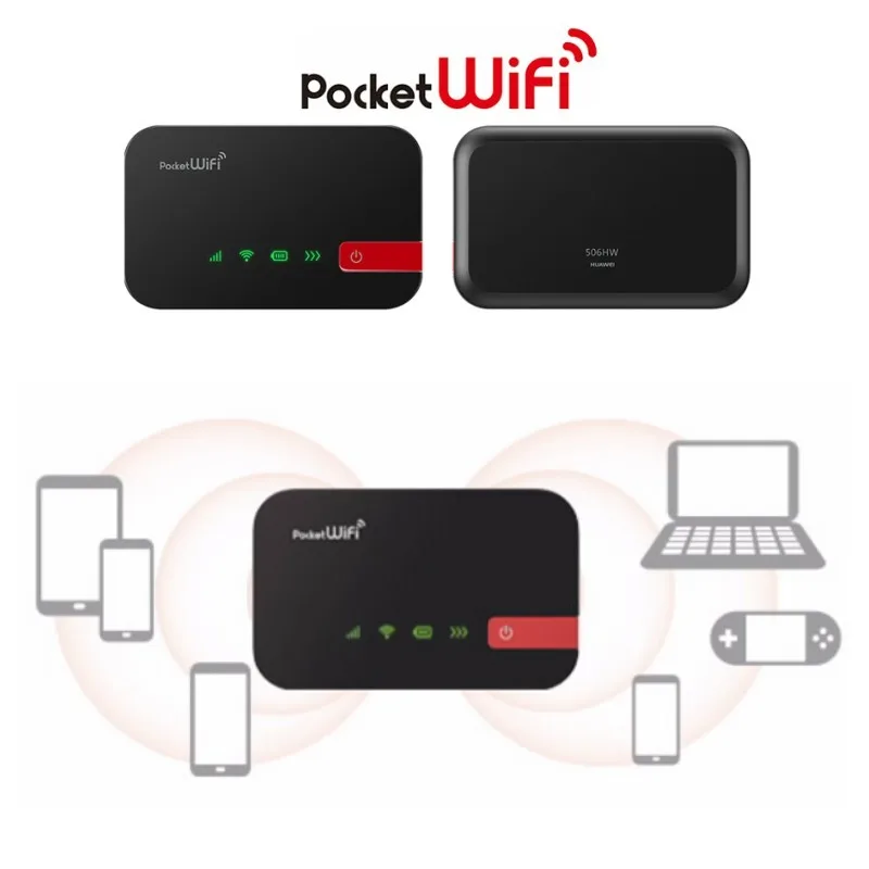 Карманный WiFi 506HW|3G/4G роутеры| |