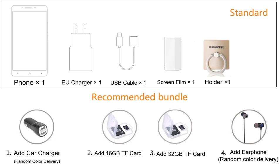 Bundle