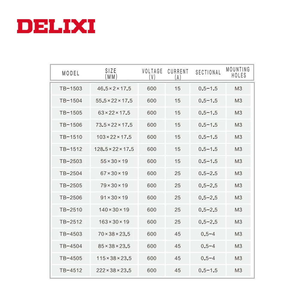 DELIXI 1 шт. 600 в 25 А 3/4/5/6/10/12 позиционный двухрядный соединитель проводов клеммный
