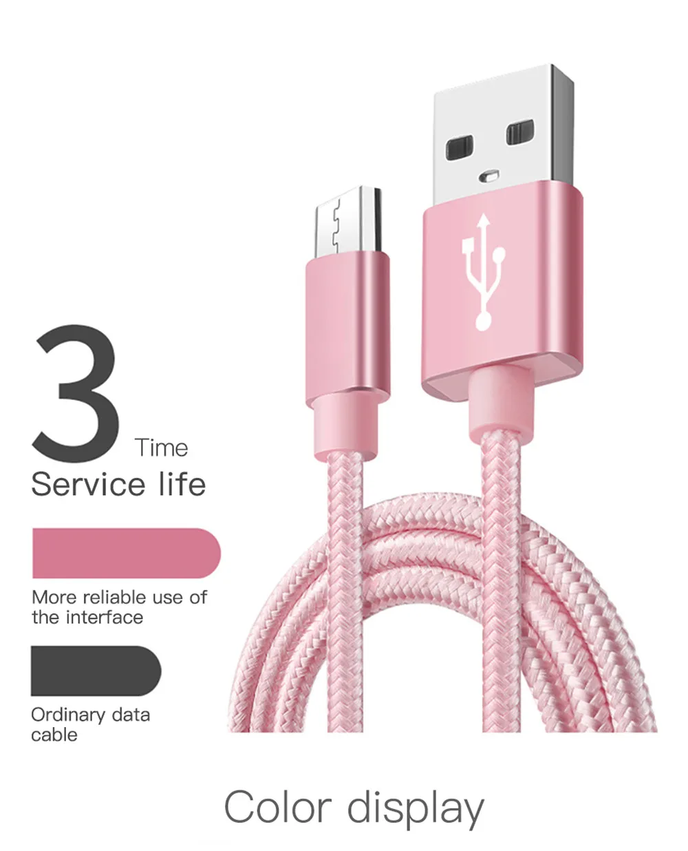 Быстрая зарядка 3,0 USB зарядное устройство EU US plug Charge QC3.0 Быстрая зарядка 3 порта дорожное настенное зарядное устройство для iPhone samsung Xiaomi huawei