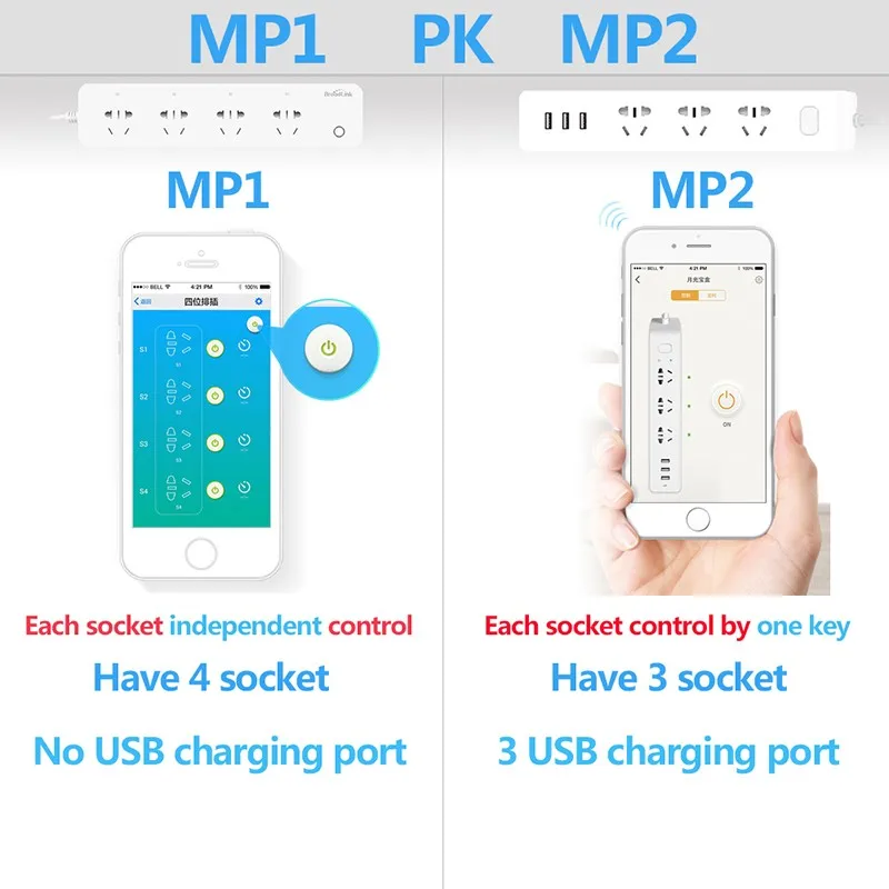 MP1 PK MP2