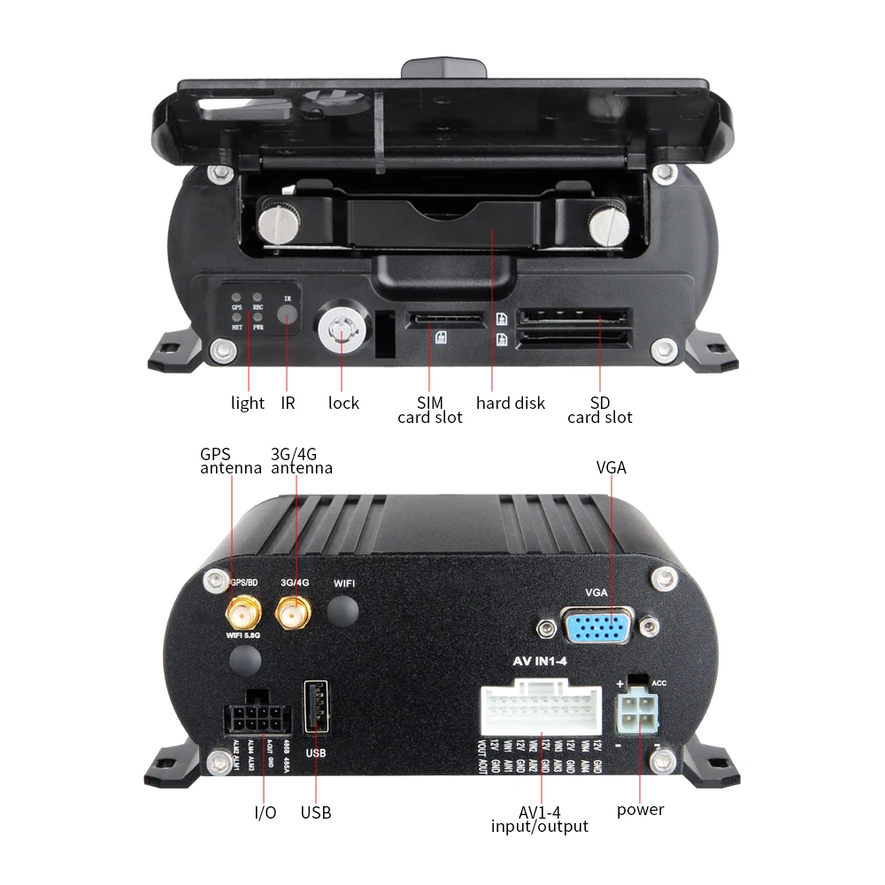 4G GPS 4CH Автомобильный видеорегистратор монитор грузовика с 4 шт. 1080P AHD