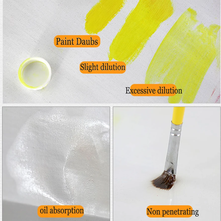 Рисунок 2 - Суперширина 10 м