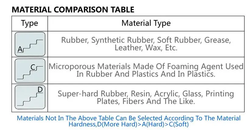 High Quality Ferramenta