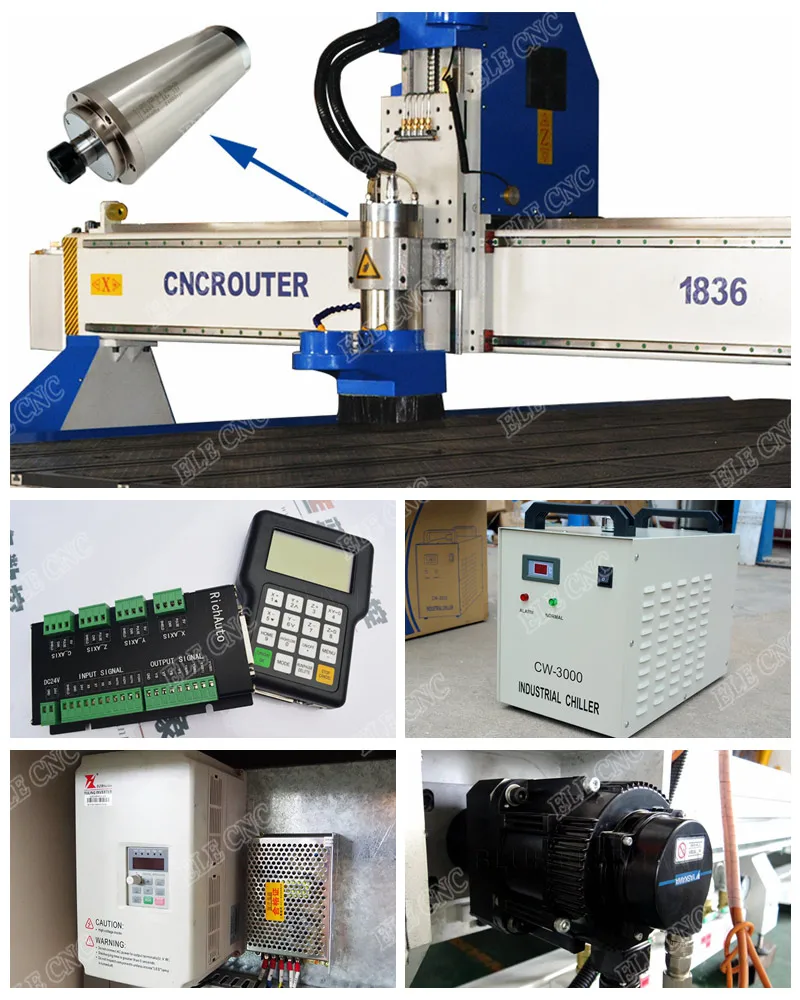 machinery parts