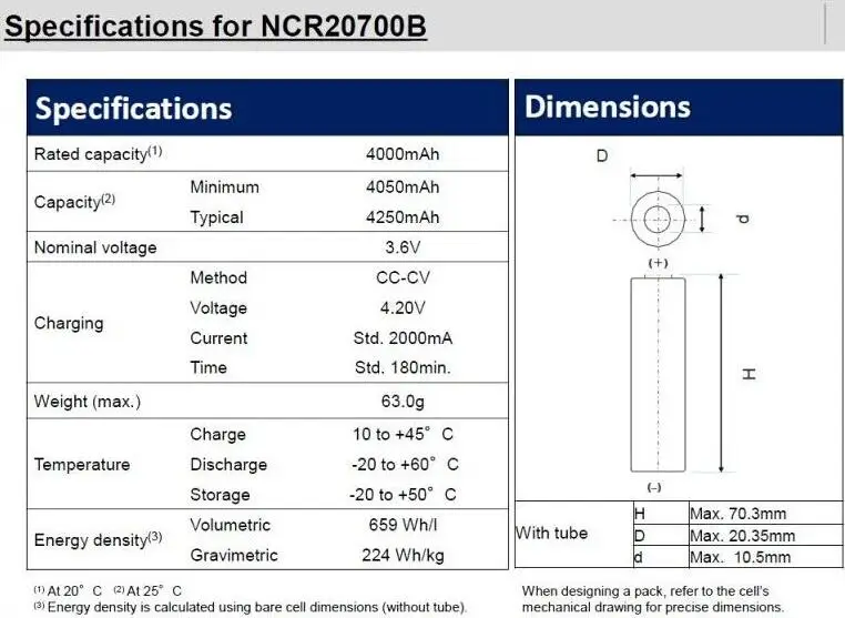 2 шт./лот Быстрая доставка для SANYO 20700B 20700 4250 мАч NCR20700B высокая скорость батарея ячейки 20A 20700