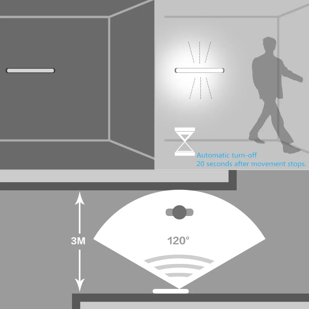 -DBF-27leds-Rechargeable-PIR-Motion-Sensor-LED-Night-Light-Lamp-With-For-Hallway-Pathway-Staircase (5)