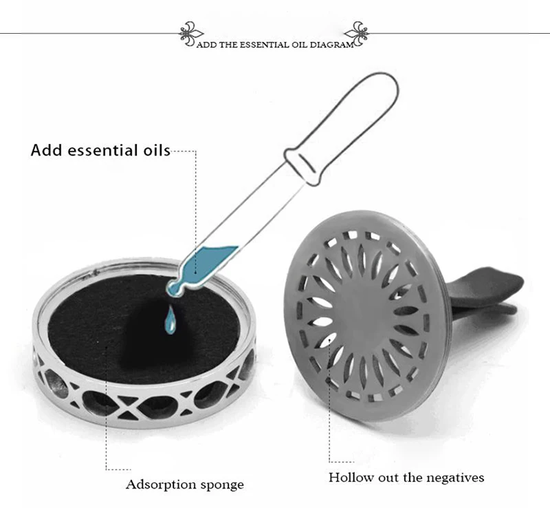 Автомобильный освежитель воздуха IKSNAIL из нержавеющей стали, боковые полые зажимы для эфирного масла, Девы Марии, автомобильный освежитель воздуха, духи, зажимы, аксессуары