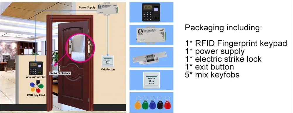 OBO HANDS биометрический набор контроля доступа отпечатков пальцев RFID считыватель система дверного замка+ Электрический магнитный/болт/ударный замок Открыватель ворот