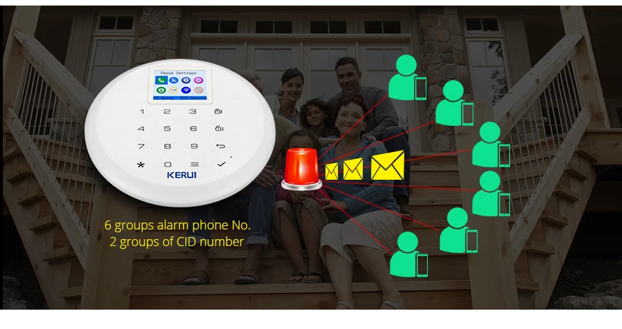 KERUI Новый W17 WI-FI GSM IOS приложение для Android Управление сигнализации наборы систем SIM беспроводной сенсорный экран Панель безопасности Alarme