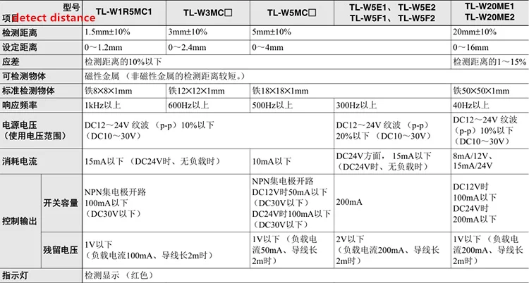 5 шт./лот датчик приближения TL-W3MC1/TL-W3MC1 датчик приближения NPN нормально открытый/PNP нормально закрытый плоский тип датчика