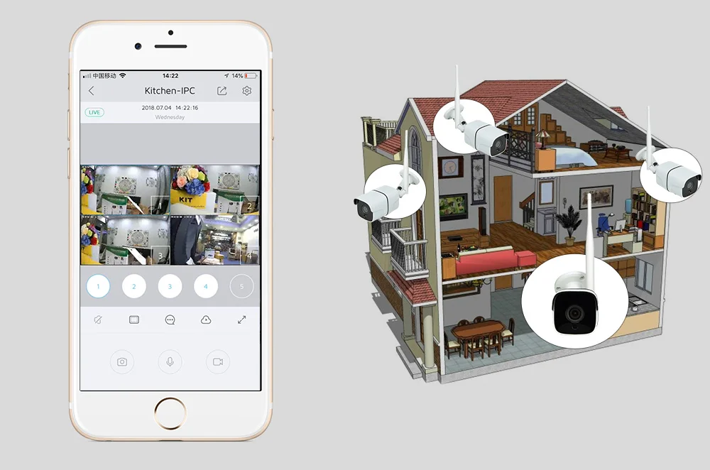 wireless cctv security system 