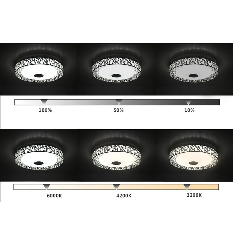 Птичье гнездо современный потолочный светильник s RGB с регулируемой яркостью 36 Вт 40 Вт приложение дистанционного управления Bluetooth музыкальный светильник для гостиной Детская спальня потолочный светильник