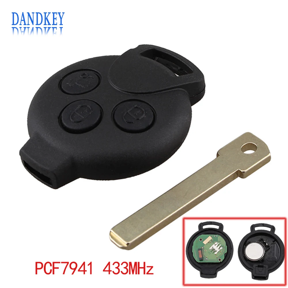 dandkey3