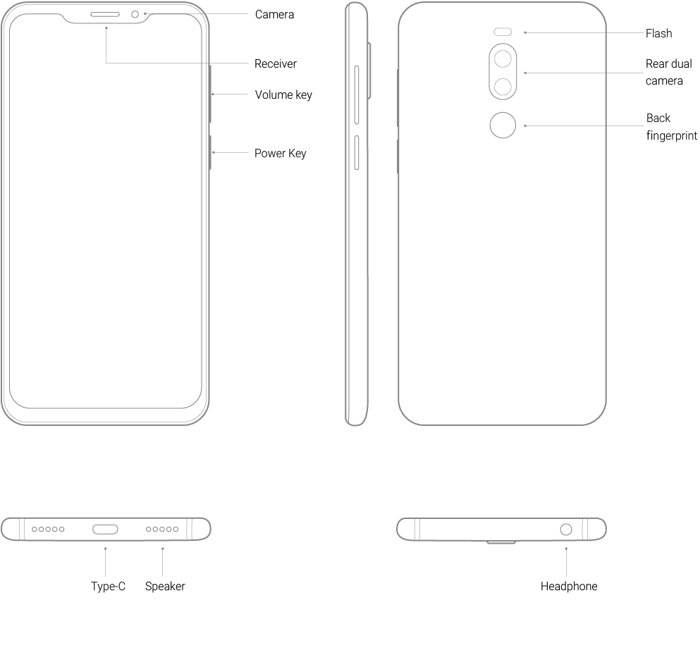 Глобальная версия Meizu X8, 4 ГБ, 64 ГБ, 128 ГБ, 4G, LTE мобильный телефон, Восьмиядерный процессор Snapdragon 710, экран 6,15 дюйма, 2220x1080 P, аккумулятор 3210 мАч