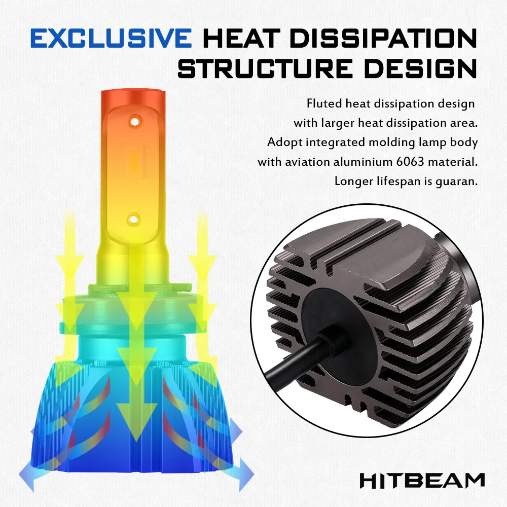 h4-led-bulb-motorcycle