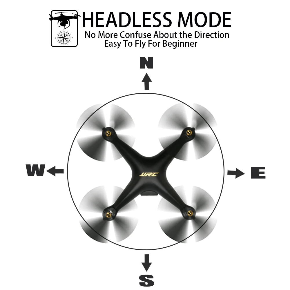 2018 INKPOT Professional RC Drone Quadcopter JJRC H68 Drone With 720P Wifi FPV Camera HD Rc Helicopter 20 Mins Flying Drone