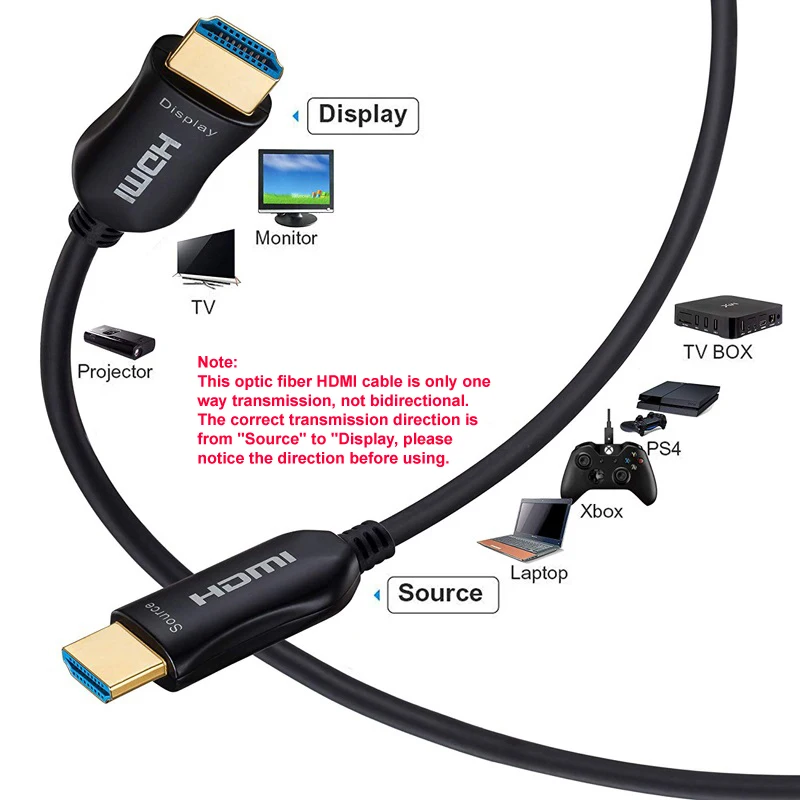Optical Fiber HDMI 2.0 Cable 4K 60HZ 3D 10M 15M 20m 30m 50m for HD TV LCD Laptop PS3 Projector Comp