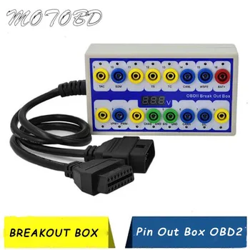 

Free Shipping 2019 OBDII Breakout Box OBD OBD2 Break Out Box Car Protocol Detector Auto Car Test Box