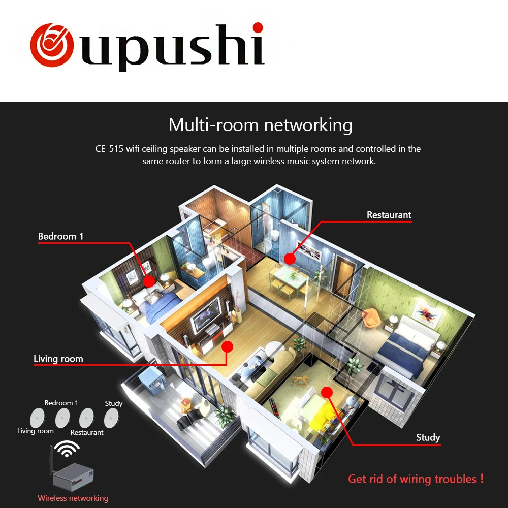 Беспроводной потолочный динамик OUPUSHI CE515 с Wi Fi новый продукт мощной функцией