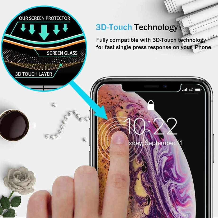 3 шт. закаленное стекло для iPhone XS Max жесткий защитный чехол дружественная Защитная