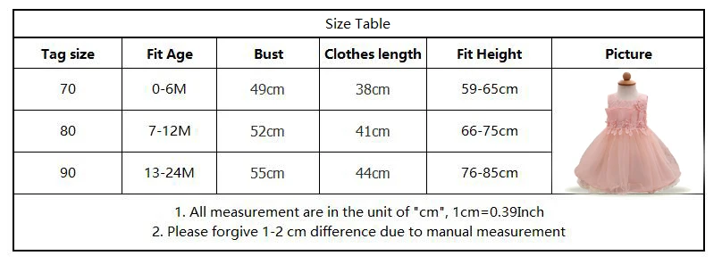 size4