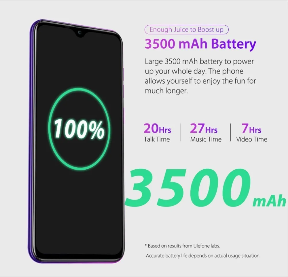 Смартфон Ulefone Note 7, 6,1 дюймов, экран в виде капли воды, 19:9, 1 Гб+ 16 ГБ, четырехъядерный процессор MT6580A, 3500 мАч, мобильный телефон Android GO