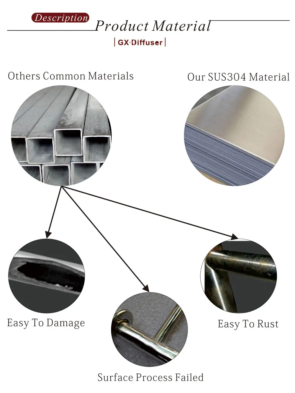 Ring Towel Holder Stainless Steel Towel Rings Wall Mounted Polished Bathroom Acessories Towel (3)