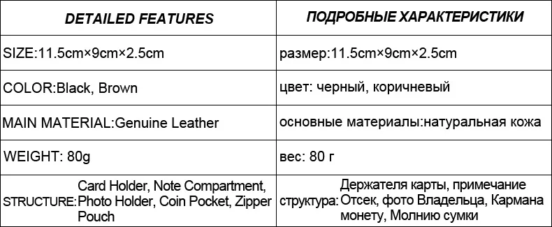 Лидер продаж! Новые винтажные маленькие женские кошельки, Женский кошелек из натуральной кожи, дизайнерский кошелек на молнии с карманами для монет, мини-кошелек