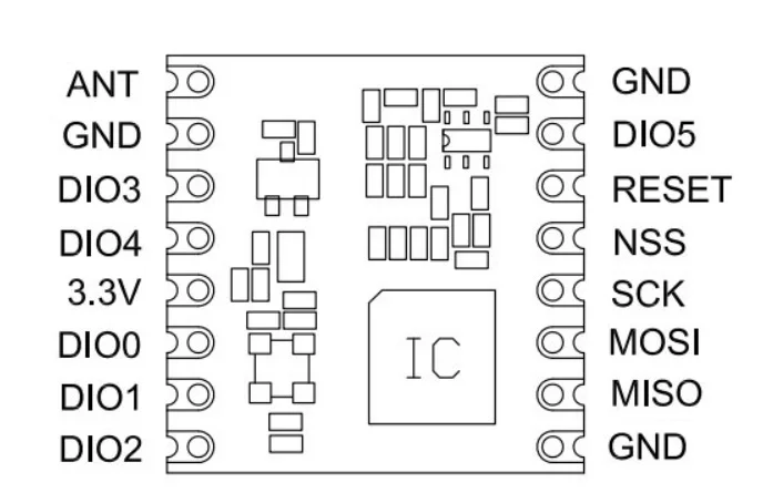 2 шт. lorawan трансивер RF LoRa модуль SX1276 чип nrf52832 радио comunicador de longo alcance связь приемник и передатчик