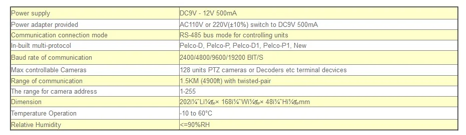 TZT 2 оси Размер джойстик Клавиатура Контроллер ЖК-дисплей для PTZ CCTV камера