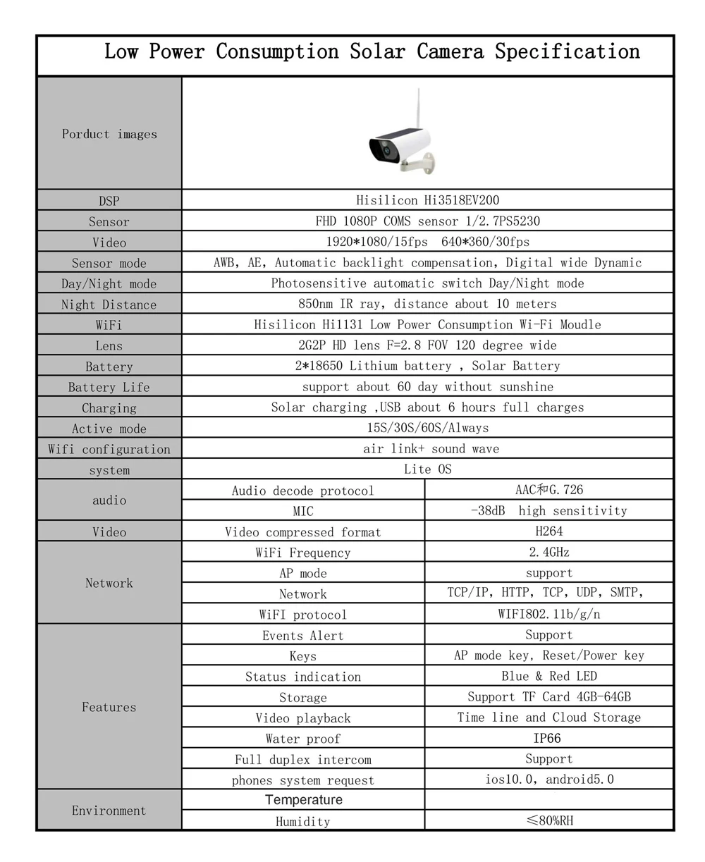 JIENUO JN-Y9 Solar Panel Batarya 1080P IP Kamera Wifi Sloar CCTV Kablosuz Güvenlik Outdoor Kapalı Su Geçirmez Tam HD Gözetim PIR Algılama