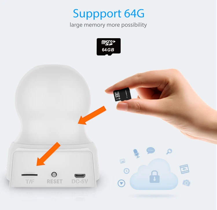 HD 720 p wifi ip камера беспроводная сетевая наблюдения умный дом совместимая с AlexaEcho и