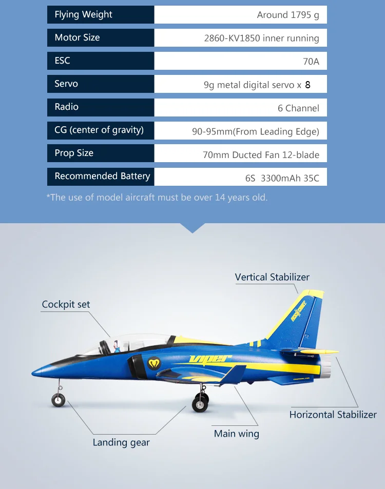 FMS 70 мм воздуховод вентилятор EDF супер Viper реактивный тренажер синий 6S 6CH с втягивающимися створками EPO PNP RC модель самолета самолет Avion