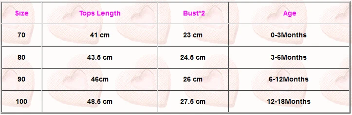 size 7